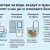 Озонатори за вода, въздух и храна: как работят и как да ги използвате безопасно